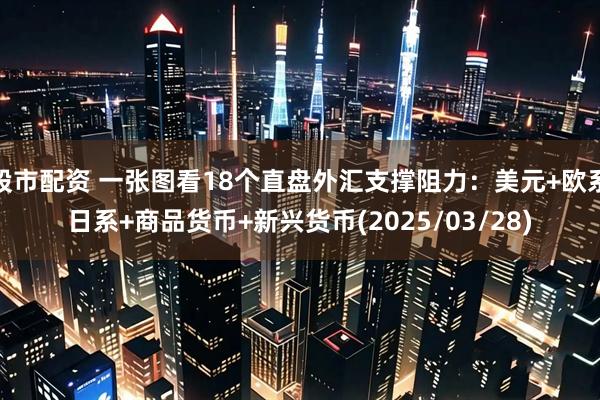股市配资 一张图看18个直盘外汇支撑阻力：美元+欧系日系+商品货币+新兴货币(2025/03/28)